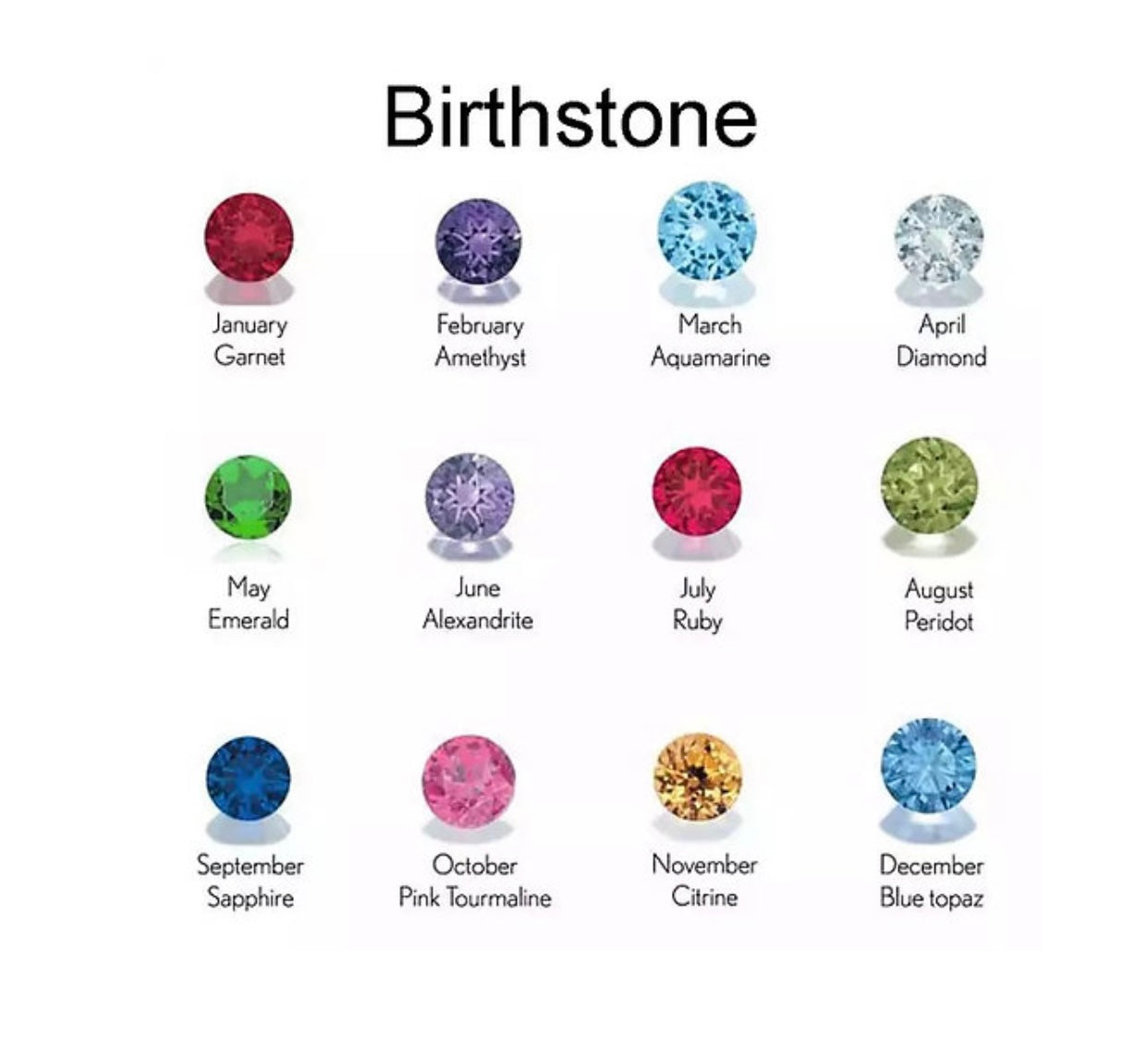 Arabic Birthstone Name Necklace